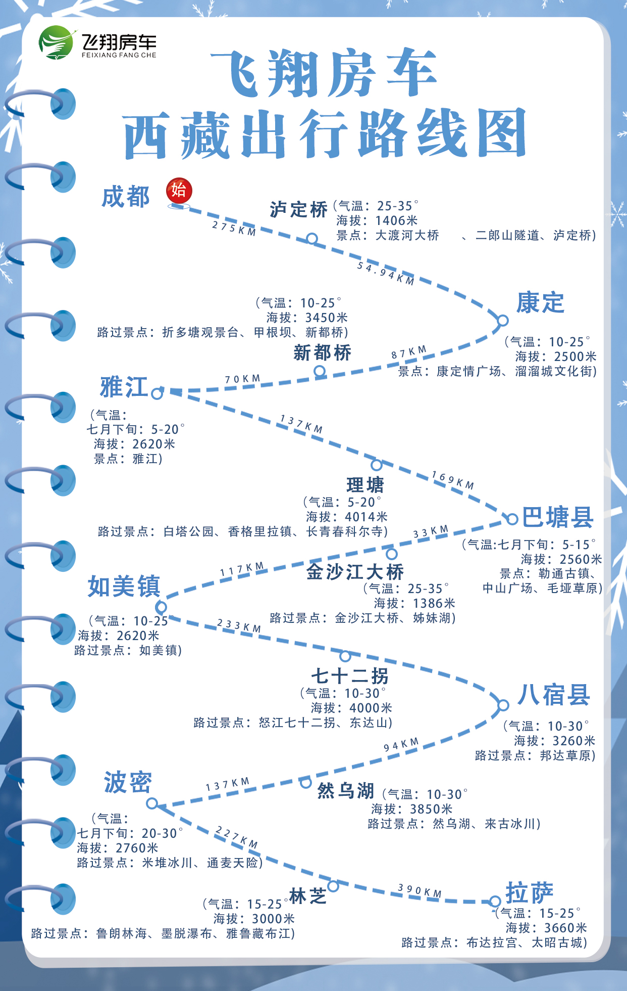 旅行路线图.jpg
