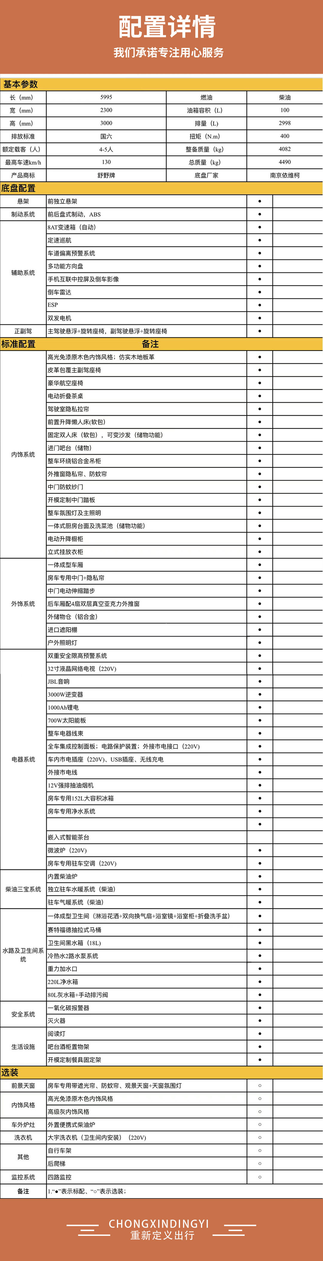依维柯畅享家_03.jpg
